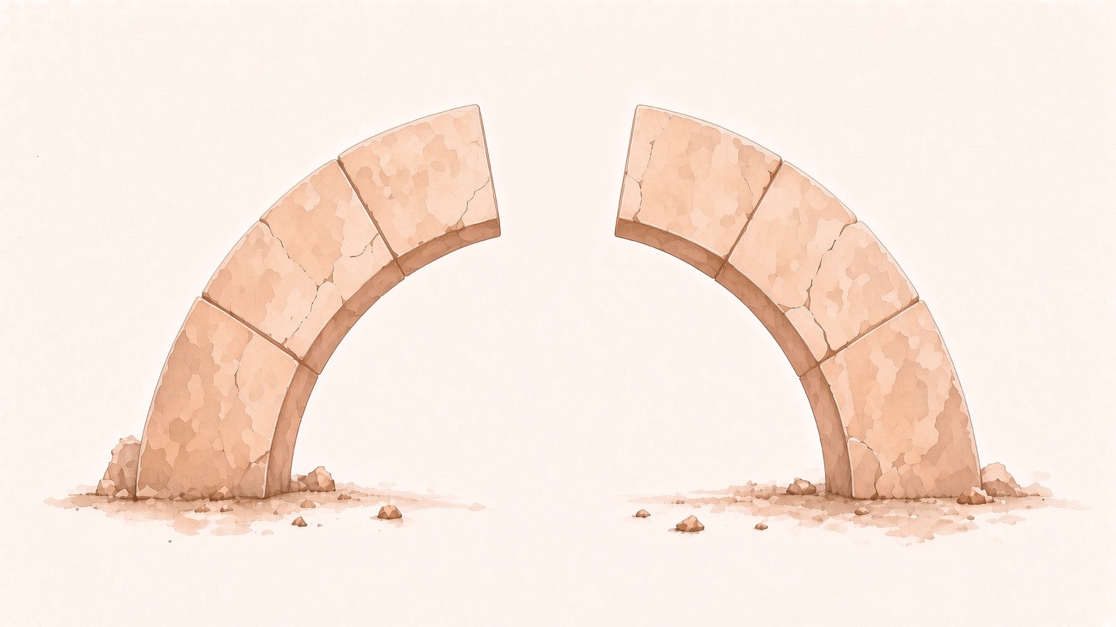 The same arch with its keystone lifted out, leaving two half-arches that cannot reach each other.